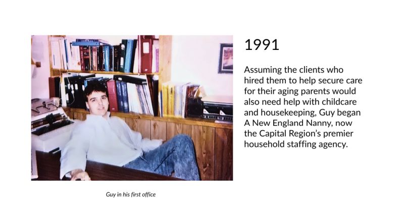 GTM history 1991