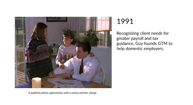 GTM history 1991