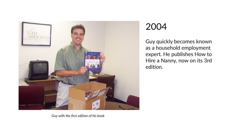 GTM history 2004