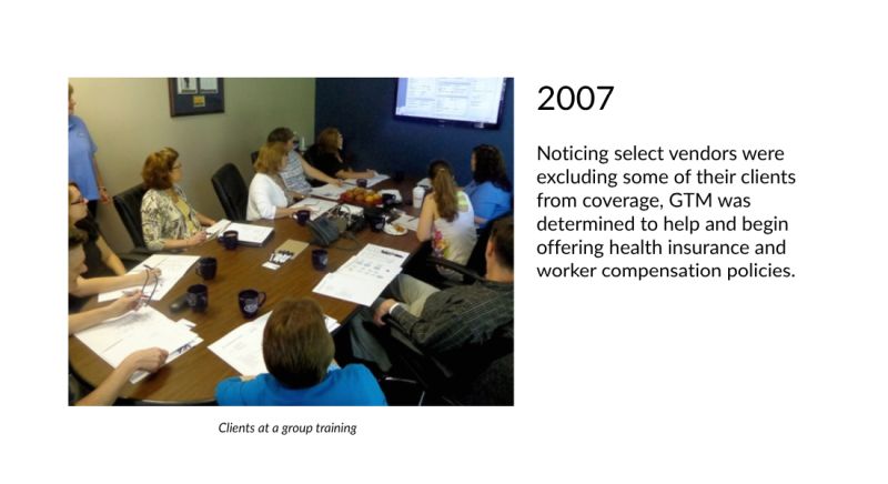 GTM history 2007