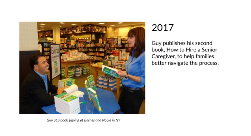 GTM history 2017