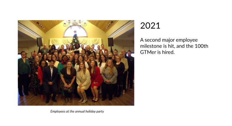 GTM history 2021