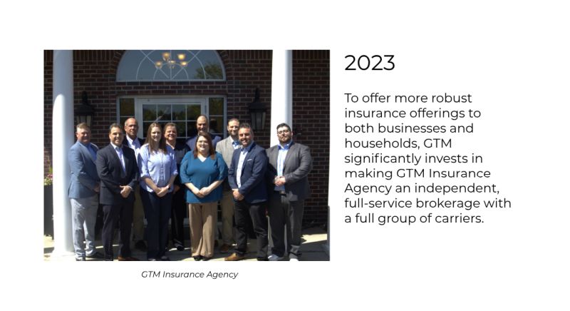 GTM history 2023