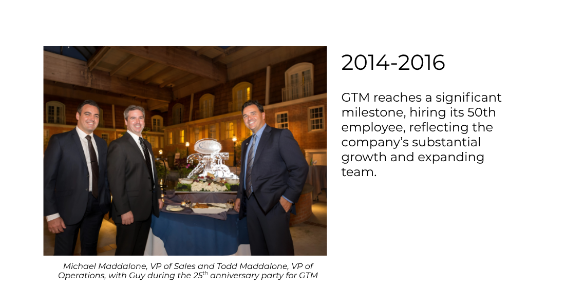 GTM history 2014-2016