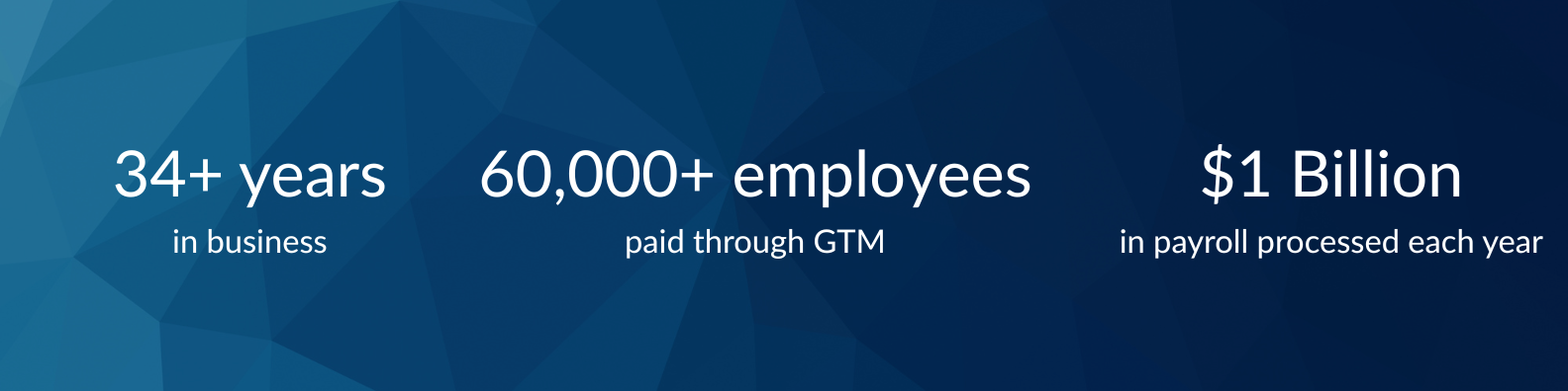 Careers at GTM Payroll Services