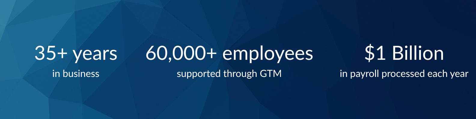 Heading (20) Careers at GTM Payroll Services